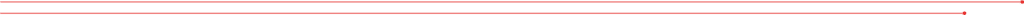 Lines 2