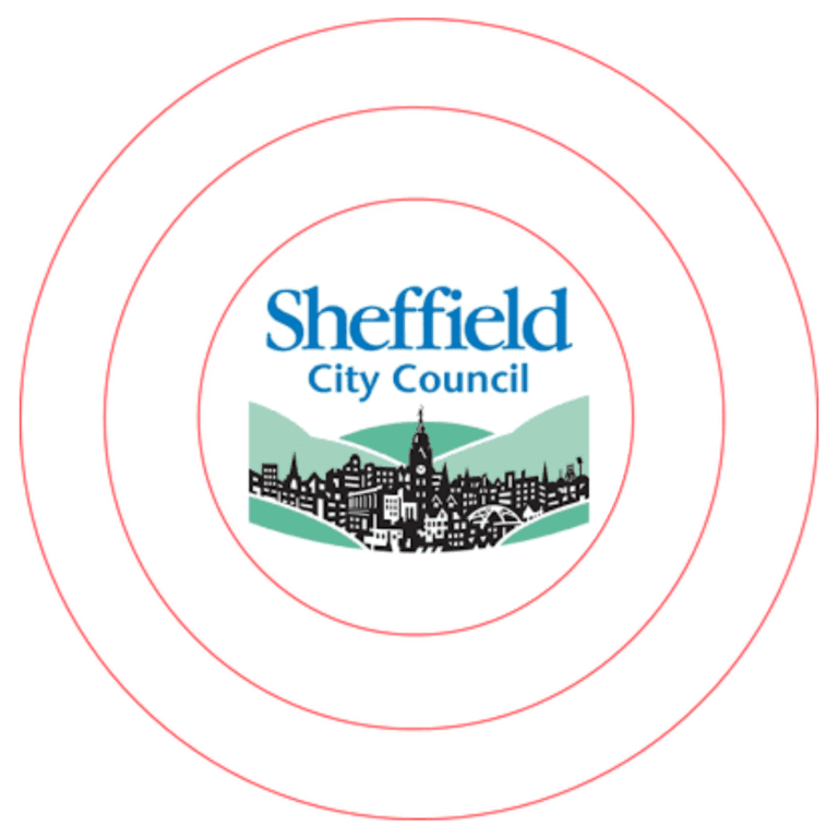 Sheffield City Council - Fire Protection Services