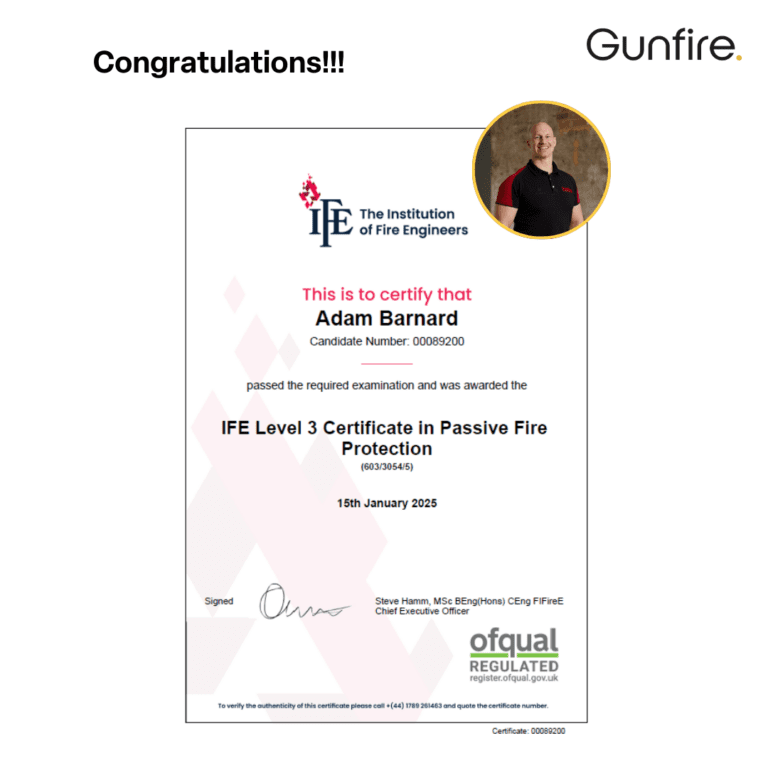 Passive Fire Protection Level 3